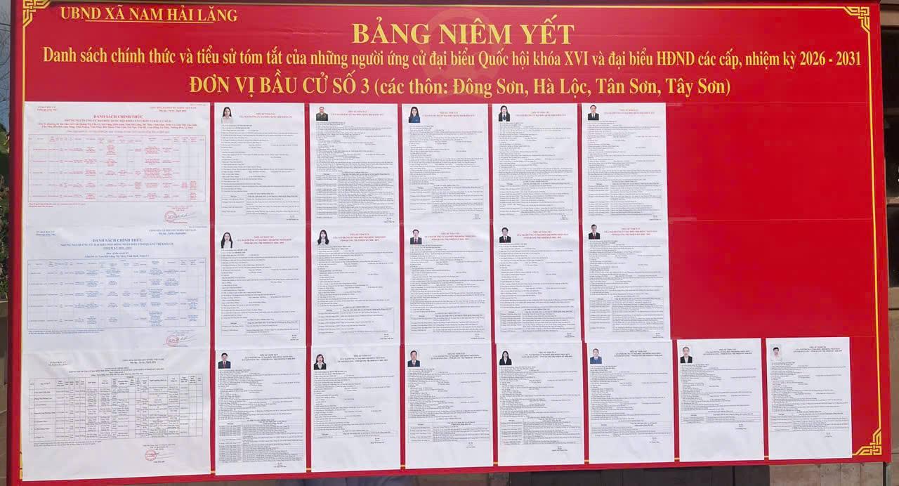 NAM HẢI LĂNG HOÀN THÀNH NIÊM YẾT DANH SÁCH CHÍNH THỨC VÀ TIỂU SỬ TÓM TẮT NGƯỜI ỨNG CỬ